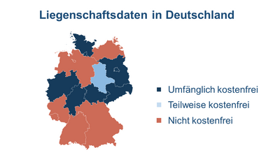Reality check: Open cadastral data in Germany